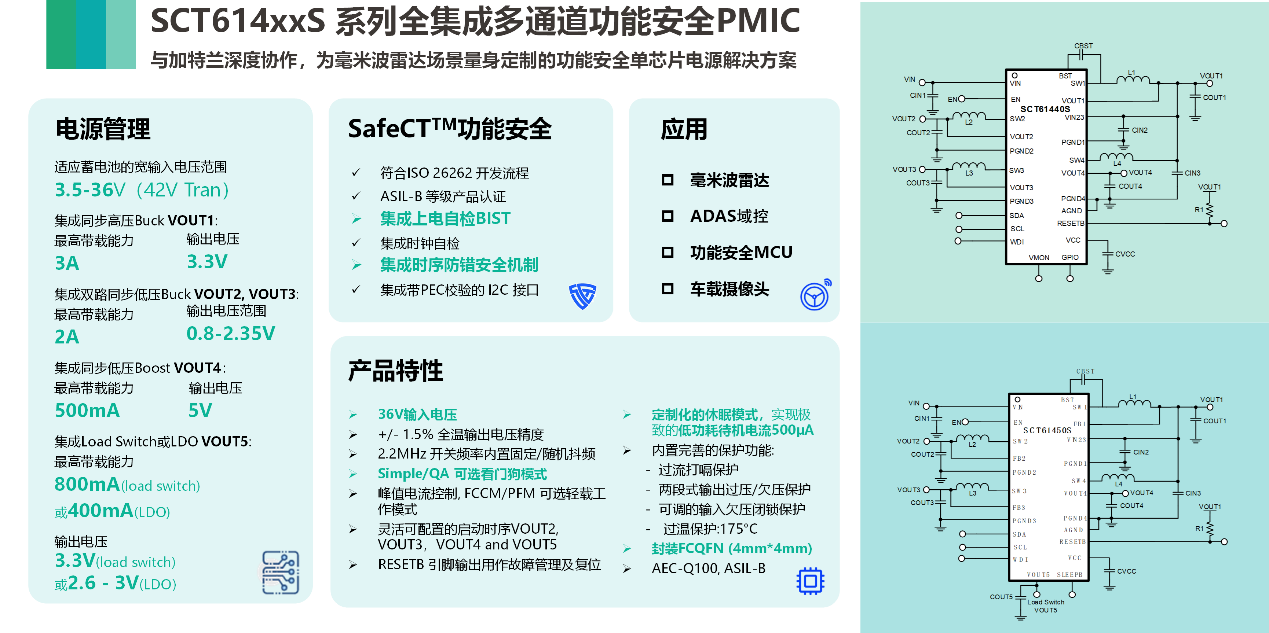 图形用户界面, 应用程序

AI 天生的内容可能不准确。。