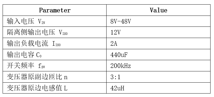 表格

AI 天生的内容可能不准确。。。