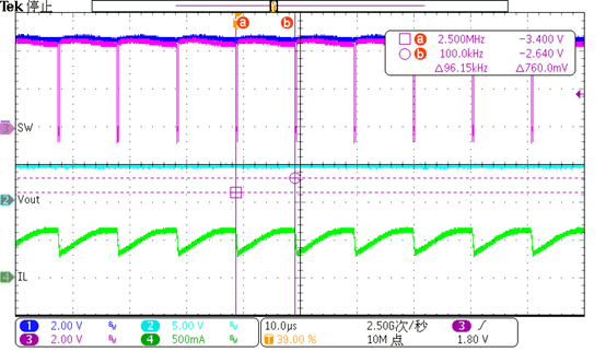 图片包括 日程表

AI 天生的内容可能不准确。。。