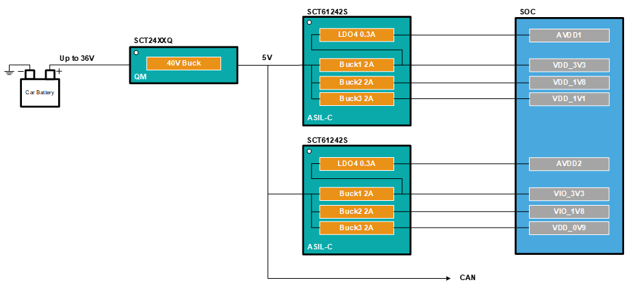 图示

AI 天生的内容可能不准确。。
