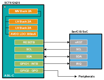 图示

AI 天生的内容可能不准确。。