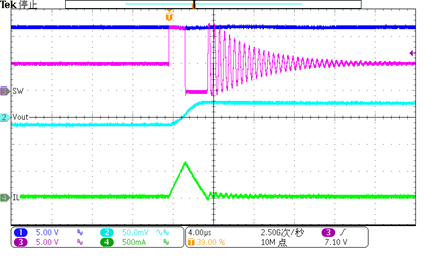 图形用户界面, 图表

AI 天生的内容可能不准确。。。