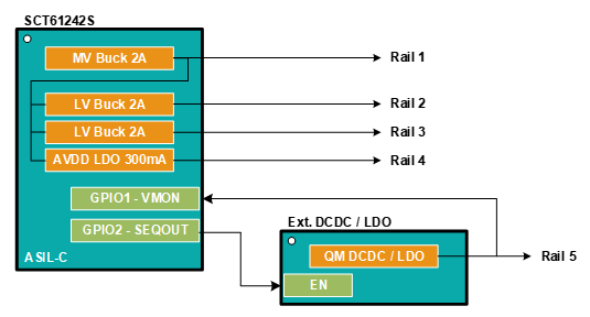 图示

AI 天生的内容可能不准确。。