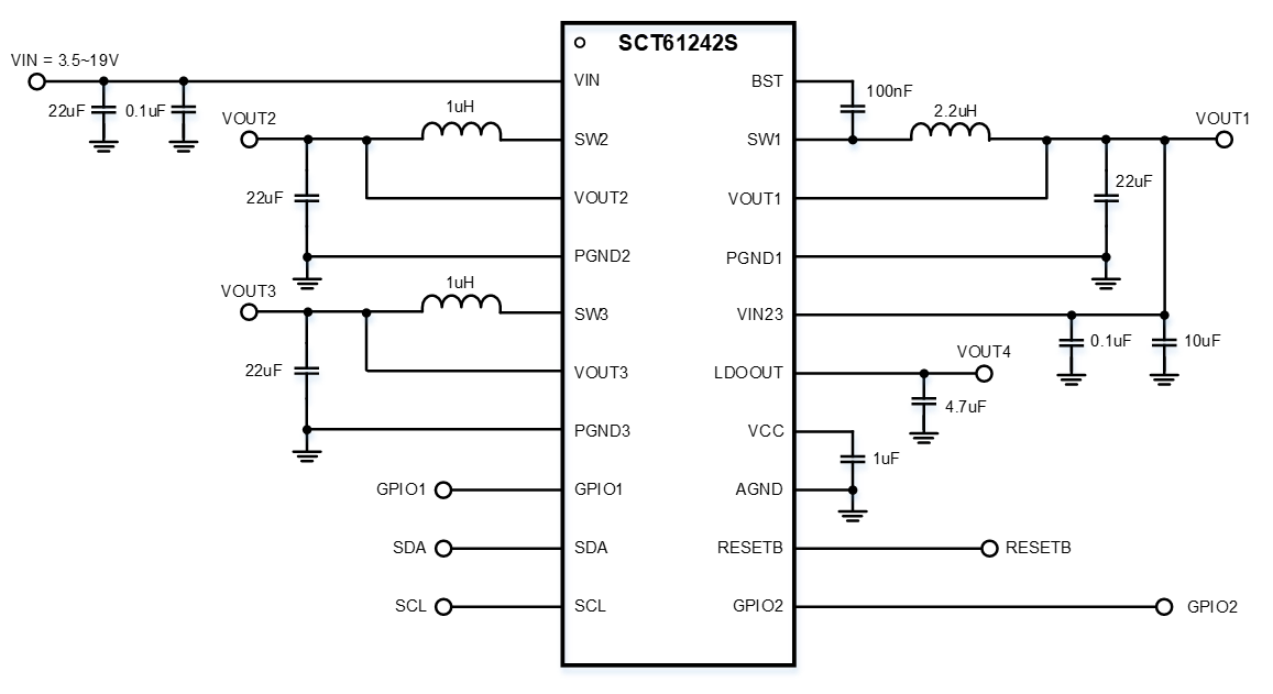 图示, 示意图

AI 天生的内容可能不准确。。