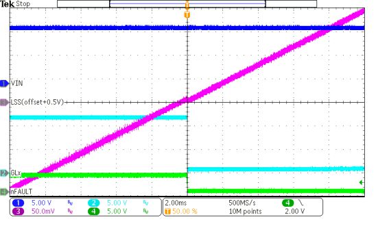 图表, 折线图

AI 天生的内容可能不准确。。。。。。